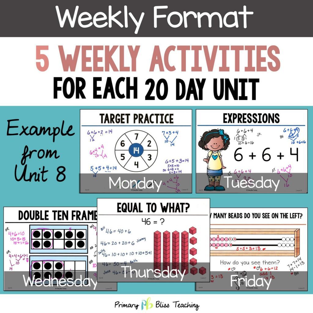 Kindergarten Number Talks both Digital and Printable