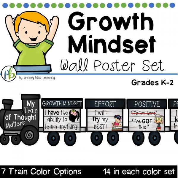 Growth Mindset Posters (Train Wall Poster Set)