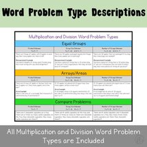 Number Talks Numberless Math Word Problems single By Single Digit 