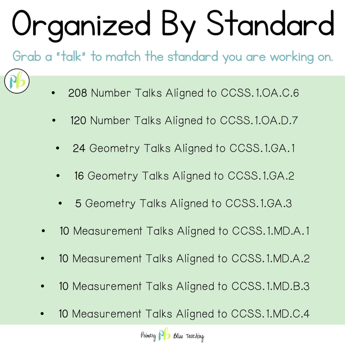 First Grade Number Talks BUNDLE Organized by Standard (Digital and ...