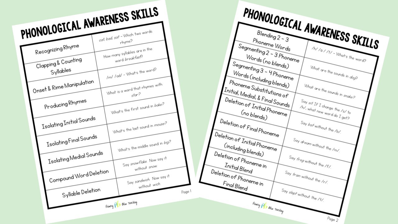 18 phonological awareness activities