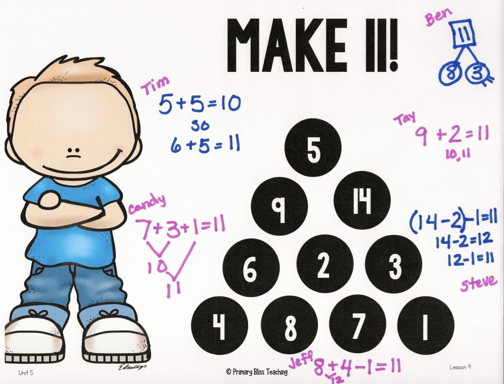 FIRST GRADE NUMBER TALK EXAMPLE WITH WRITING