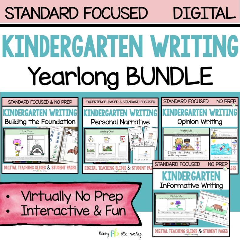 KINDERGARTEN EXPLICIT OPINION, NARRATIVE, AND INFORMATIVE WRITING ...