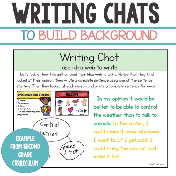 FIRST AND SECOND GRADE EXPLICIT WRITING CURRICULUM with WRITING PROMPTS - Image 3