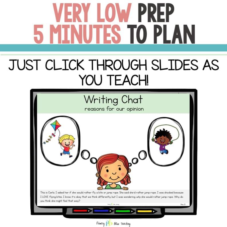 KINDERGARTEN EXPLICIT OPINION, NARRATIVE, AND INFORMATIVE WRITING CURRICULUM with WRITING PROMPTS - Image 2